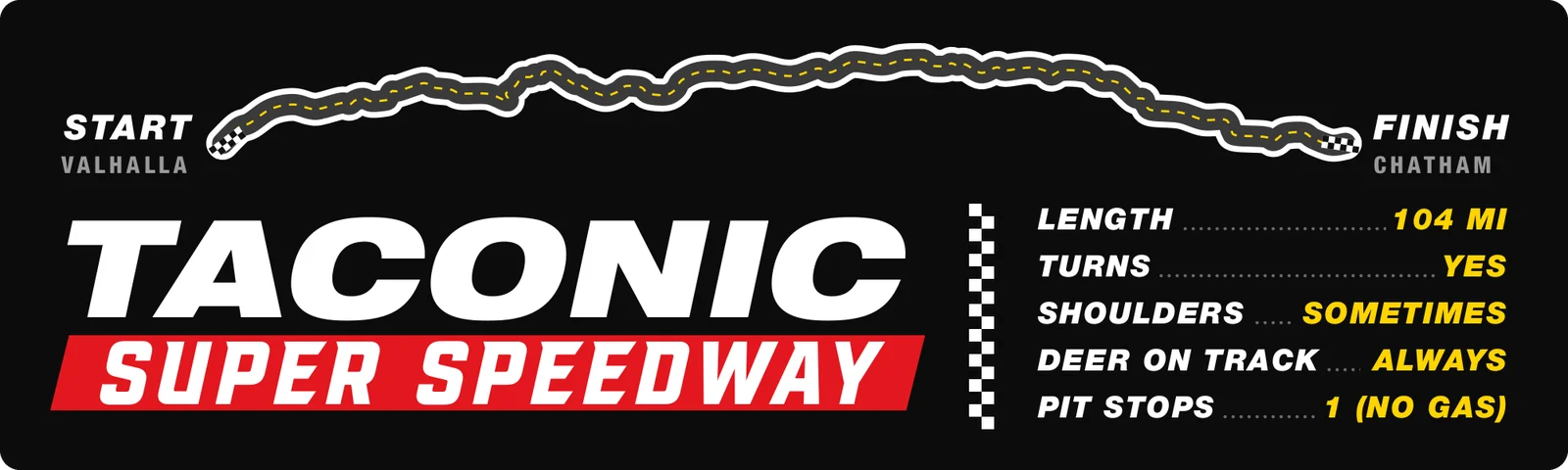 Taconic Super Speedway bumper sticker: the winding parkway route drawn as a race track with checkered start and finish, white and red racing lettering, and track stats on black